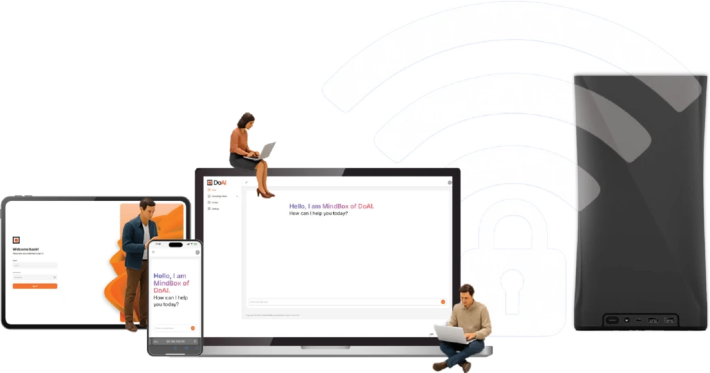 Multiple users accessing MindBox from desktop, tablet and phone inside a secure local network